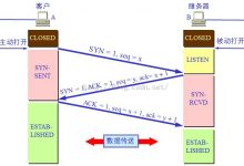 我们来说一说TCP神奇的40ms-运维军团